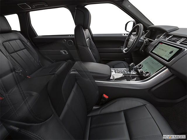 2019 Land Rover Range Rover Sport