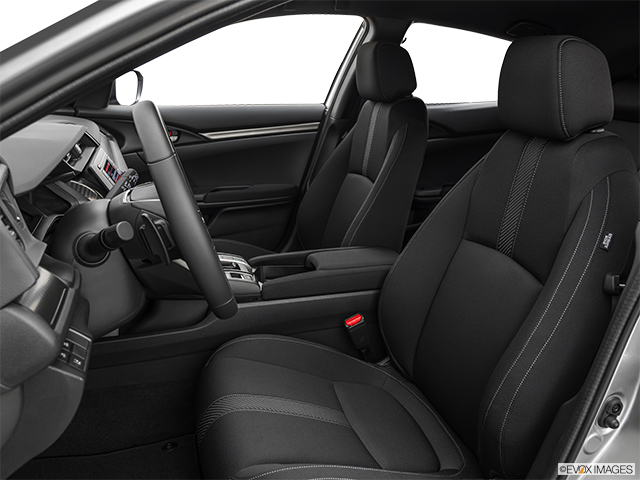 2019 Honda Civic Hatchback