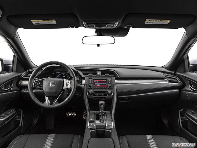 2019 Honda Civic Hatchback