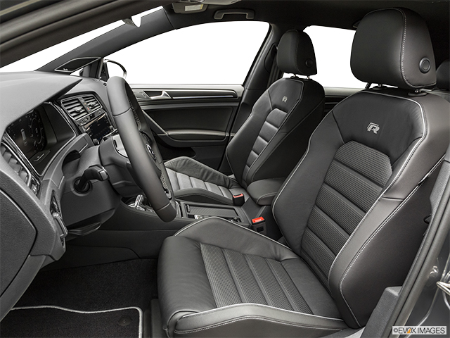 2019 Volkswagen Golf R