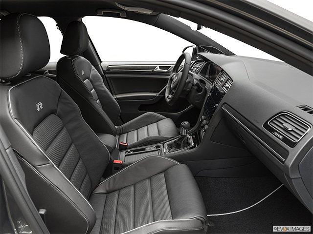 2019 Volkswagen Golf R