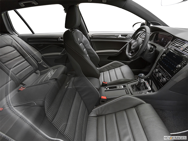 2019 Volkswagen Golf R