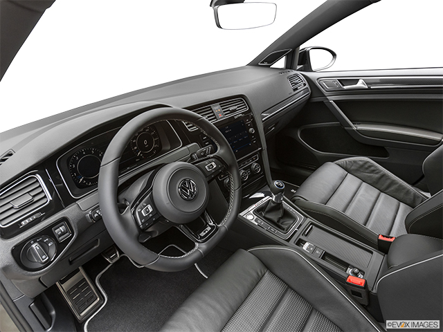 2019 Volkswagen Golf R