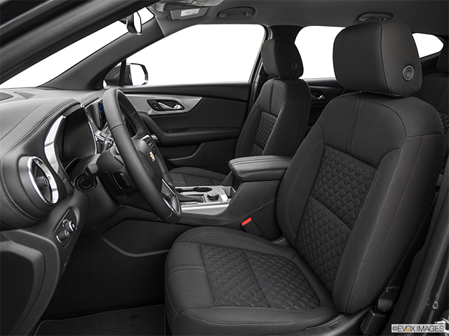 2019 Chevrolet Blazer