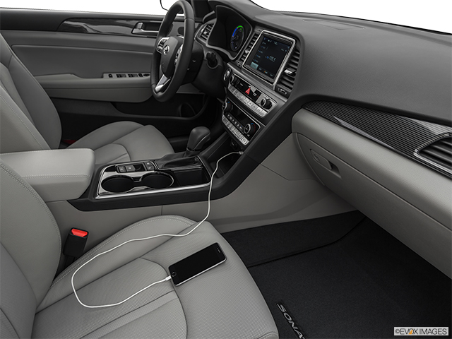 2019 Hyundai Sonata Hybrid