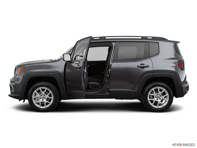 2019 Jeep Renegade