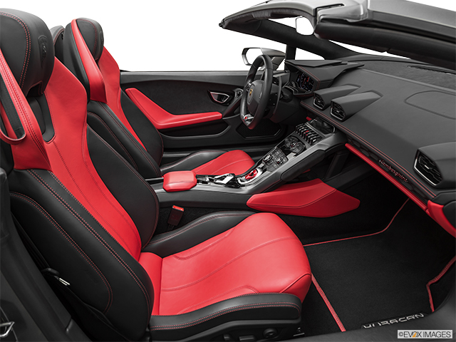 2019 Lamborghini Huracan