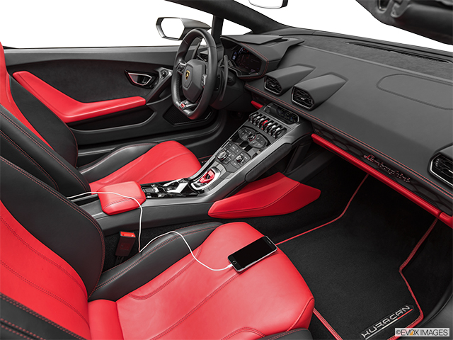 2019 Lamborghini Huracan