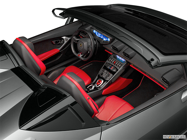 2019 Lamborghini Huracan