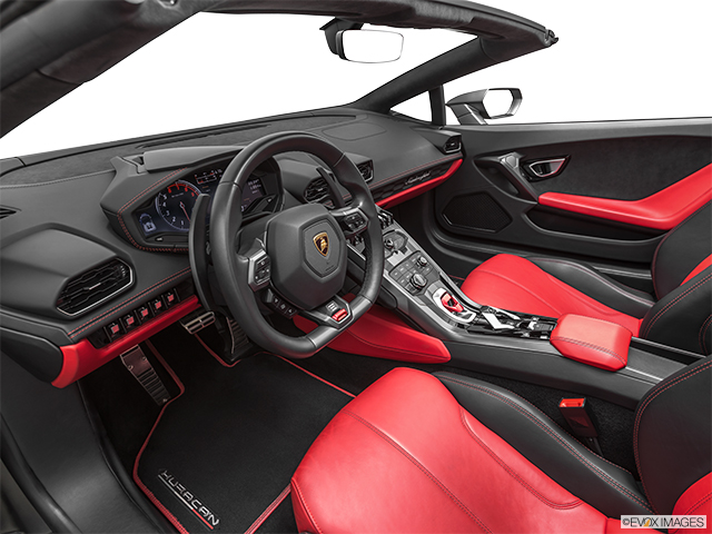 2019 Lamborghini Huracan