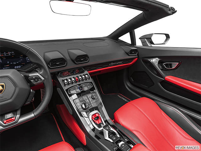 2019 Lamborghini Huracan