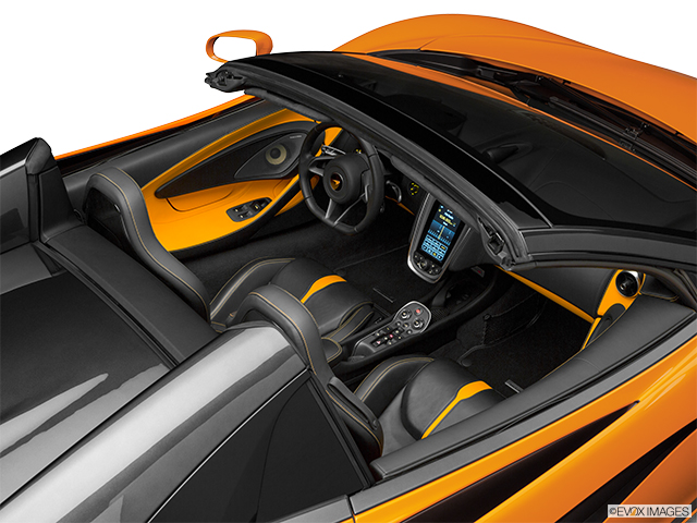 2019 McLaren 570S