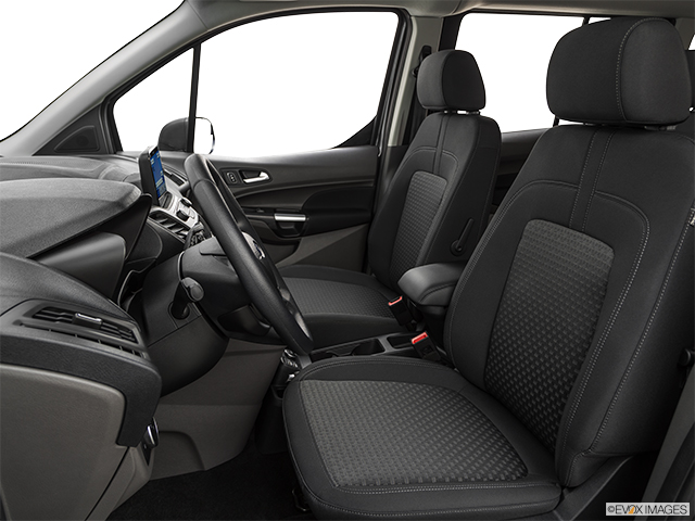 2020 Ford Transit Connect Wagon