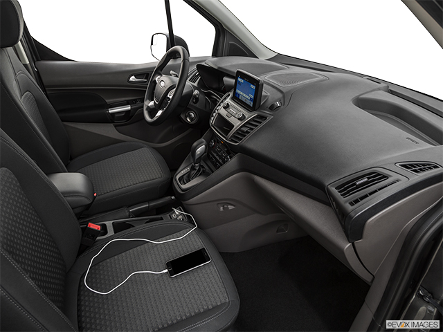 2020 Ford Transit Connect Wagon