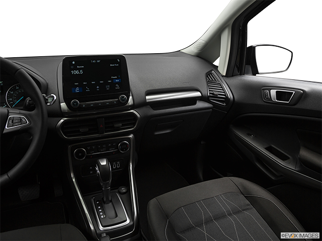 2020 Ford EcoSport