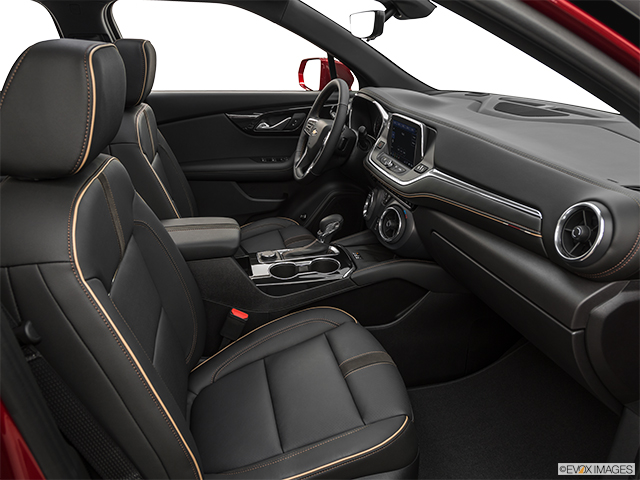 2020 Chevrolet Blazer