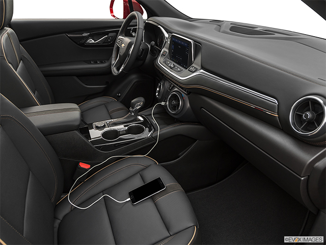 2020 Chevrolet Blazer