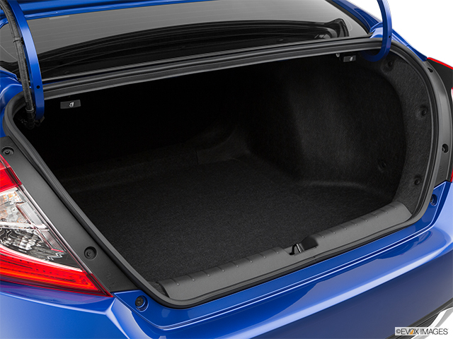 2020 Honda Civic Sedan