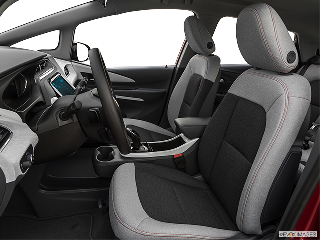 2020 Chevrolet Bolt EV