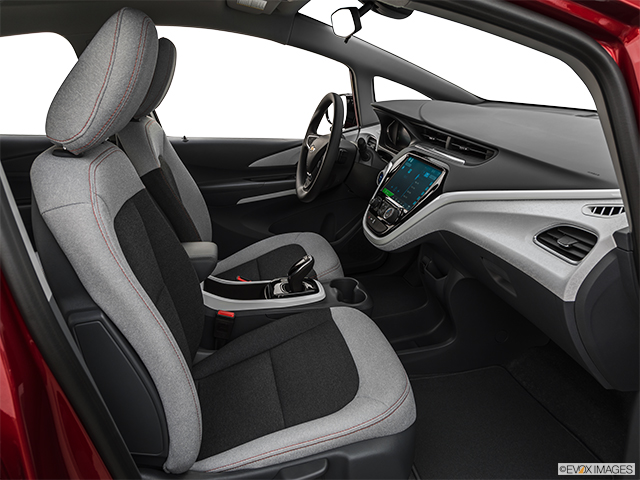 2020 Chevrolet Bolt EV