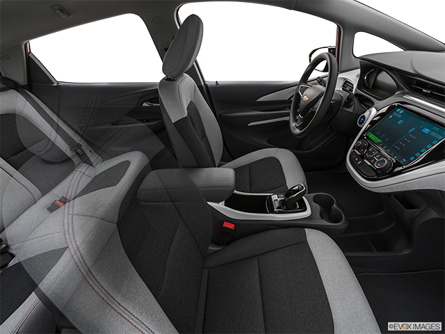 2020 Chevrolet Bolt EV
