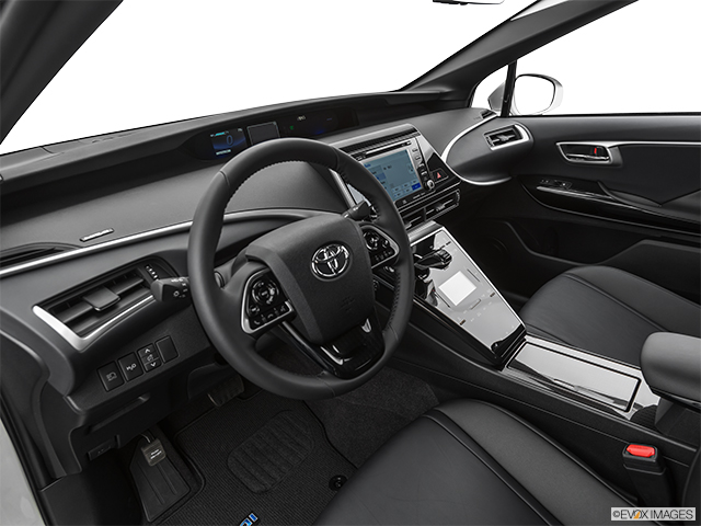 2020 Toyota Mirai