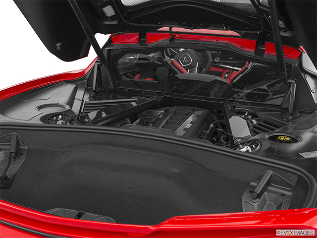 2020 Chevrolet Corvette