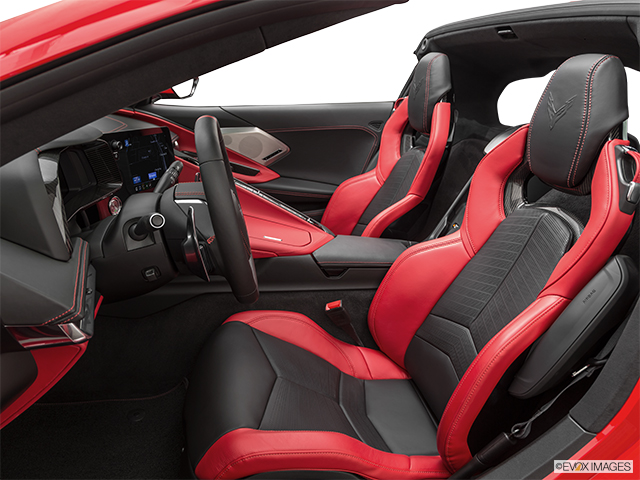 2020 Chevrolet Corvette