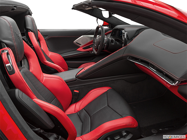 2020 Chevrolet Corvette