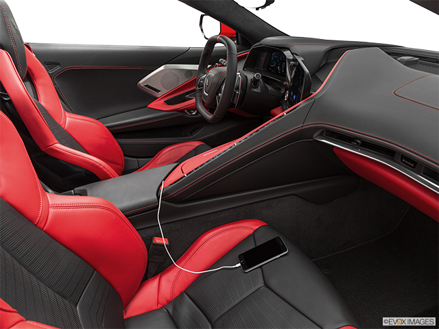 2020 Chevrolet Corvette