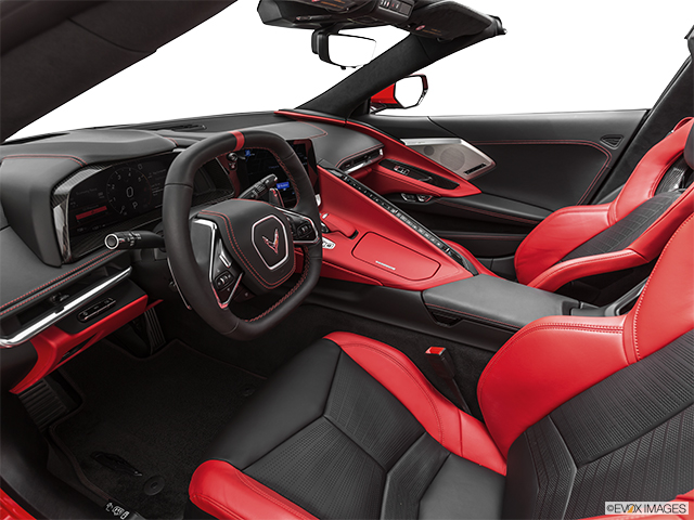 2020 Chevrolet Corvette