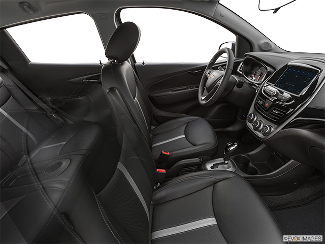 2021 Chevrolet Spark
