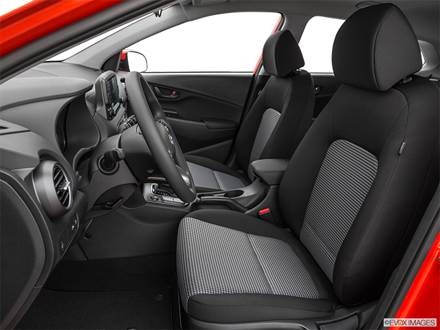 2021 Hyundai Kona