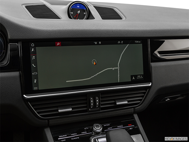 2021 Porsche Cayenne