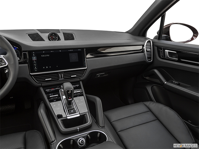 2021 Porsche Cayenne