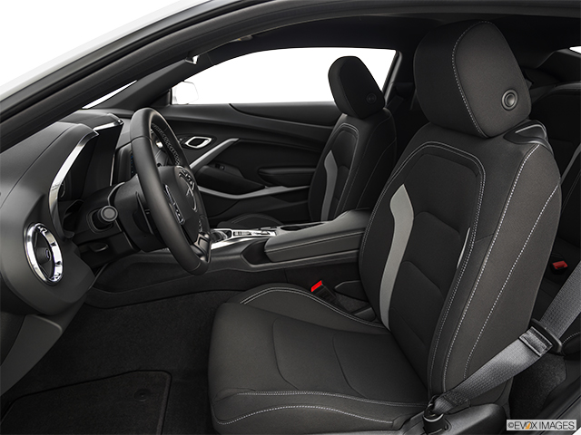 2021 Chevrolet Camaro