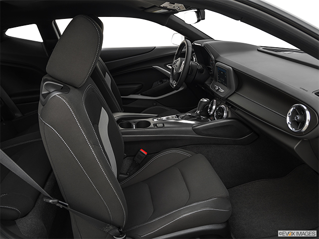 2021 Chevrolet Camaro