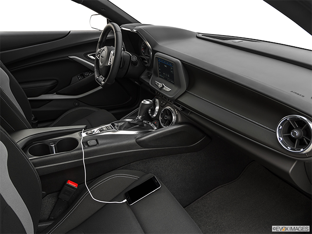 2021 Chevrolet Camaro