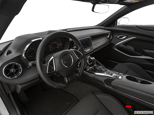 2021 Chevrolet Camaro