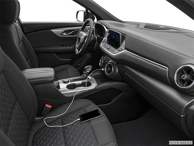 2021 Chevrolet Blazer