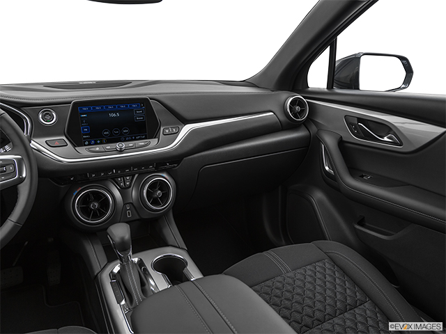 2021 Chevrolet Blazer