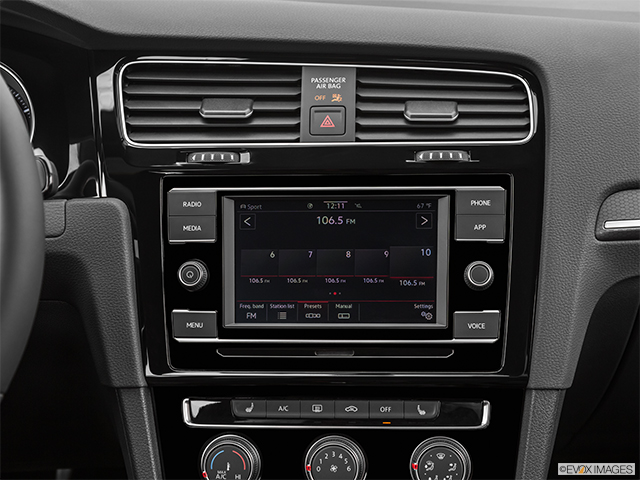 2021 Volkswagen Golf GTI