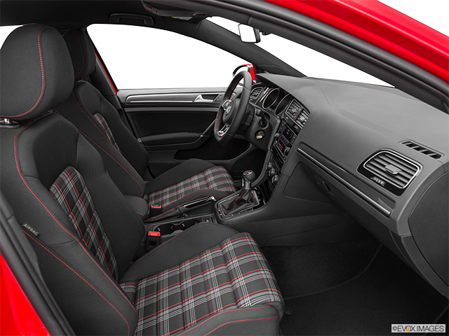 2021 Volkswagen Golf GTI