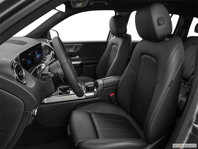 2021 Mercedes-Benz GLB