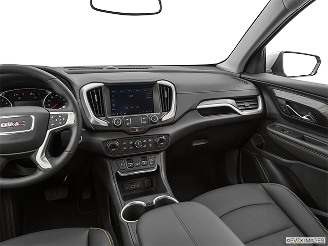 2021 GMC Terrain