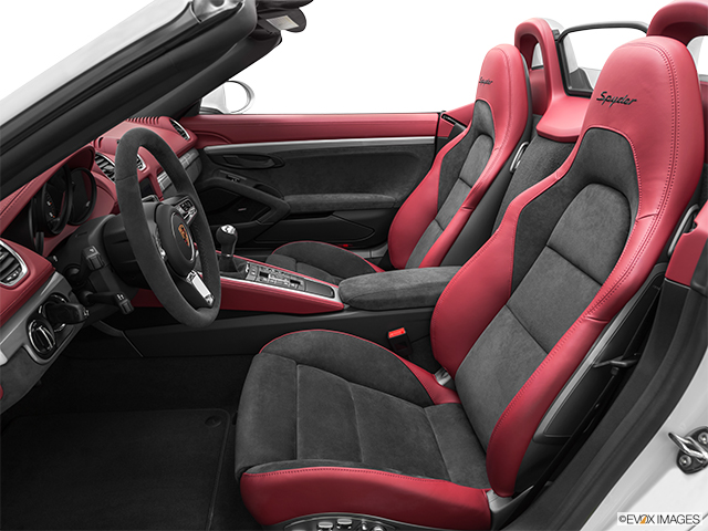 2021 Porsche 718 Spyder