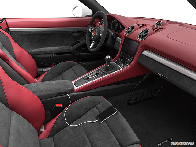 2021 Porsche 718 Spyder