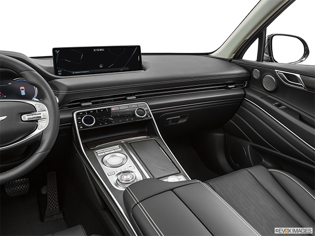 2021 Genesis GV80