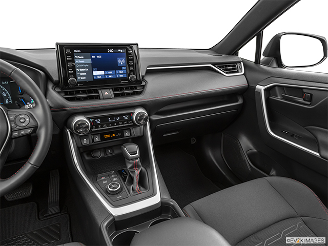 2021 Toyota RAV4 Prime