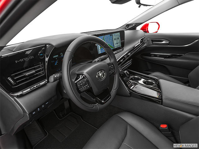 2021 Toyota Mirai